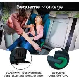 Kinderkraft Junior Fix 2 i-Size Blue