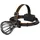 SuperFire Hl60 2300lm Usb-c Scheinwerfer - Black - 2300 Lumina