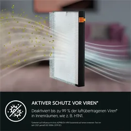 AEG AWKIT5 Window KIT für COMFORT 6000