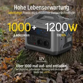 Fantec Powerstation PGS-1200 1,11 kWh