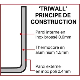 Vogue Tri-Wall Kupfer Sauté-Pfanne 24 cm