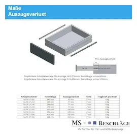 MS Beschläge Teilauszug 1 Paar Schubladenschienen 17mm Schubladen-Teilauszüge Führungsschiene Auszugsschiene Metall Teleskopauszug 342mm