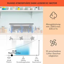 Klarstein Royal Flush Eco Deckenhaube 90 cm Schwarz