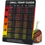 WUNI Grill Zubehör für Männer - magnetischer Fleischthermometer Guide, BBQ Temperatur Tabelle, Geschenke für Männer, kompatibel für Gasgrill, Holzkohlegrill, Kontaktgrill & Elektrogrill
