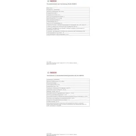 Bosch DWB66DM50 Wandhaube 60 cm