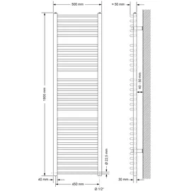 luxebath Badheizkörper 500 x 1800 mm 1200 W weiß gebogen