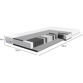 TULENA 140 x 190 cm H2/H3