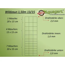 Aquagart Wildzaun 250 m Grau