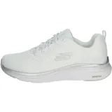 SKECHERS Vapor Foam Midnight Glimmer White Mesh / Silver Trim 38