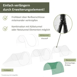 NATIV Folientunnel aus transparenter PVC-Folie, modular erweiterbarer Pflanztunnel