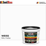 Dachfarbe Sockelfarbe Weiss 12 kg Fassadenfarbe RAL Farbe Nano Polymermembran