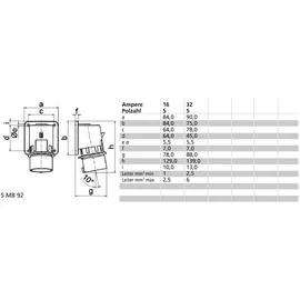 BALS ELEKTROTECHNIK Bals Elektrotech. Phasenwender 2602