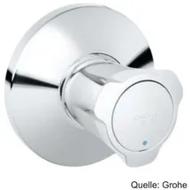 Grohe Costa Unterputzventil Oberbau blau 19854001