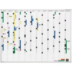 Magnetoplan Permanente Jahresübersicht, 1200 x 900 mm, Deutsch