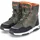 KangaROOS North RTX Grün 33