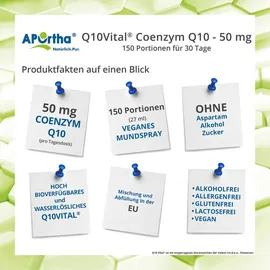 APOrtha Coenzym Q10 Spray 27 ml