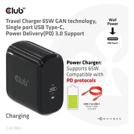 Club 3D Reise Ladegerät PPS 65W GAN, USB Typ-C Power Delivery (PD) 3.0