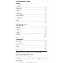 Scitec Nutrition 100% Whey Protein Professional Weiße Schokolade Pulver 920 g