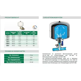 CALEFFI Sicherheitscenter 5288 10 bar, 12 l