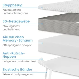 eloneo Visko-Mineralschaum Topper 80 x 190 x 4 cm