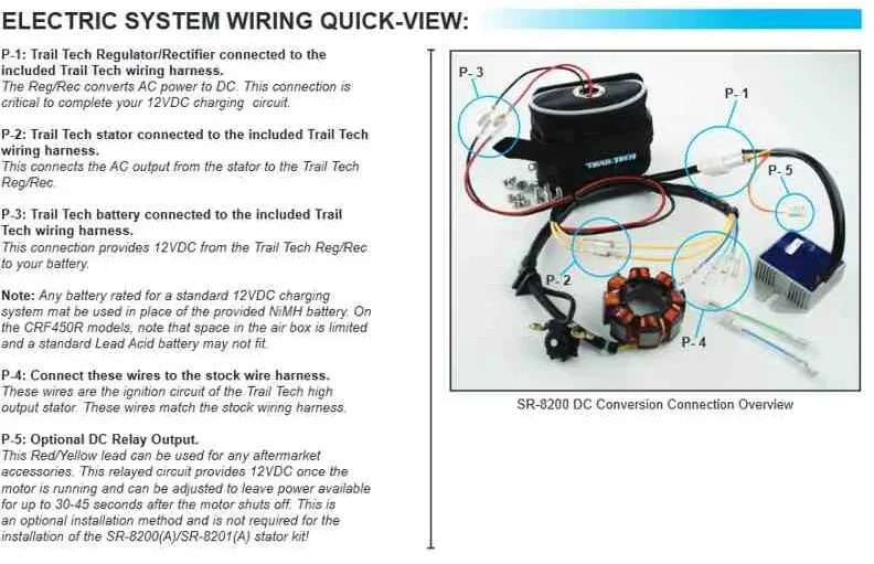 TrailTech Wire Cable DC Conversation