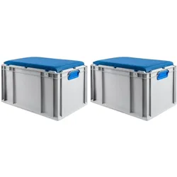 PROREGAL 2x Eurobox NextGen Seat Box Blau | HxBxT 36,5x40x60cm | 65 Liter | Griffe geschlossen | Eurobehälter, Sitzbox