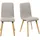 OTTO home Esszimmerstuhl Arosa Polyester beige 2er Set