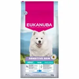Eukanuba Sensitive Skin Adult 2 x 12 kg