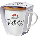 Ritzenhoff & Breker Kaffeebecher Family Größe Kaffeebecher 560 ml Tochter inkl. Untersetzer