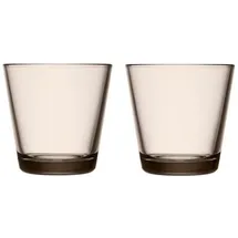 Iittala Kartio Trinkglas 0,21 l 2 St.