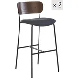 Möbel Kraft Barhocker 2er-Set 45,5 x 93,5 cm Schwarz