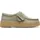 CLARKS Torhill Bee für Damen, Sneaker CL26181190 Farbe: grün, Größe: 40 - 40