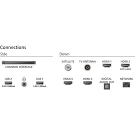 Philips The One 43PUS9010/12 43" 4K QLED Ambilight TV