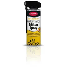 Caramba Silikonspray 300 ml