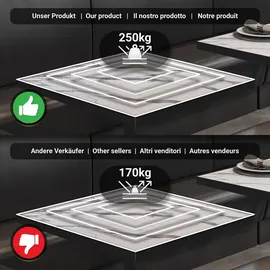 GGM Möbel BPA | Bistro Tisch | Quadratisch | Schwarzer Rand | 80 x 80 x 78,5 cm | Weiß Marmor / Schwarz