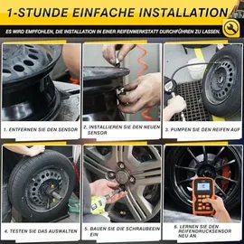 gearever Reifendrucksensor für BMW 1er 2er 3er 4er F20 F21 F22 F23 F30 F31