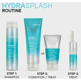 JOICO Hydra Splash Haarmaske 150 ml