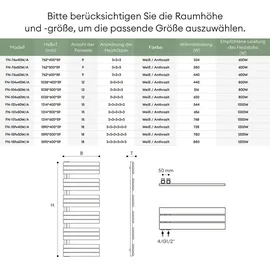 mai & mai Badheizkörper Handtuchheizkörper Badheizung Heizkörper bad Flach 104x50cm in Anthrazit Seitenanschluss Badheizung Handtuchwärmer 516W