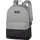 DAKINE 365 Pack 21 l laurelwood
