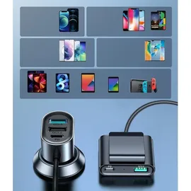 Joyroom Autoladegerät 2xPD + 2xQC3.0 72W 1.5m schwarz