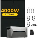 Powerness® Balkonkraftwerk mit Speicher, Anker SOLIX Solarbank 3 E2700 Pro mit 8x 500W Bifazial Solarmodule und Anker Smart Meter & MC4-Kabel, 0% VAT