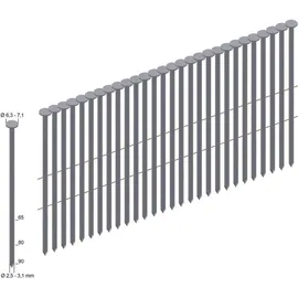 Prebena Coilnägel, 4500 Stk. CNW28/80BKRI