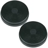 Respekta Aktivkohlefilter MIZ 0023N