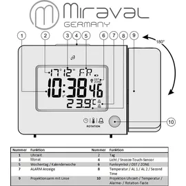 Miraval Funk-Projektionswecker schwarz