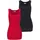 FLASHLIGHTS Tanktop FLASHLIGHTS, Damen, Gr. 36/38 (S), rot (rot, schwarz), Feinripp, Obermaterial: 100% Baumwolle, unifarben, Basic, sehr figurbetont hüftbedeckend, Rundhals, Tops Tanktop, sehr figurbetonte Passform, aus Baumwolle, mit Rundhalsausschnitt
