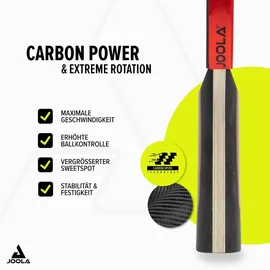 Joola Red Carbon Control