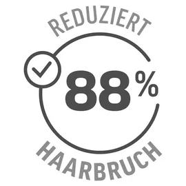 American Crew Anti-Haarausfall Shampoo 250 ml
