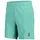 Scott Endurance LT Herren türkis S