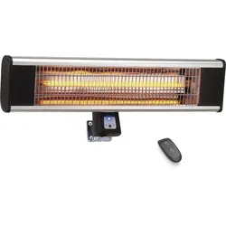 LACOR – Elektrische Wandheizung