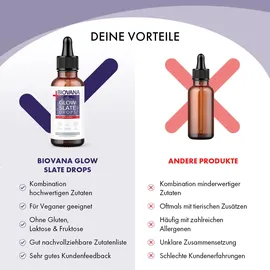 biovana Glow Slate Tropfen 50 ml